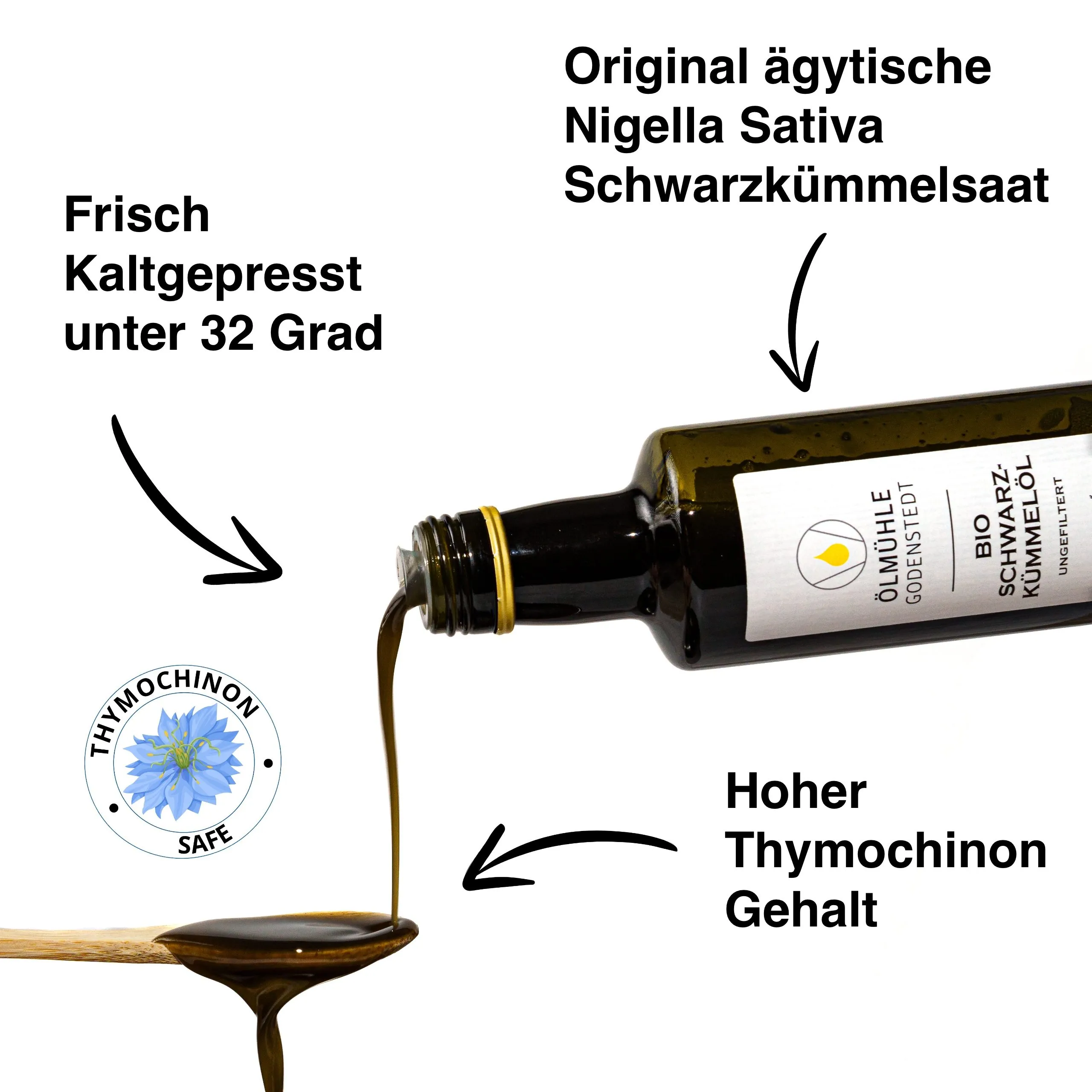 Schwarzkümmelöl 3 Vorteile Ölmühle Bild zu Regional, Frisch und Bio vom Müller-Meister, Folie 5
